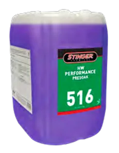 HW Performance
